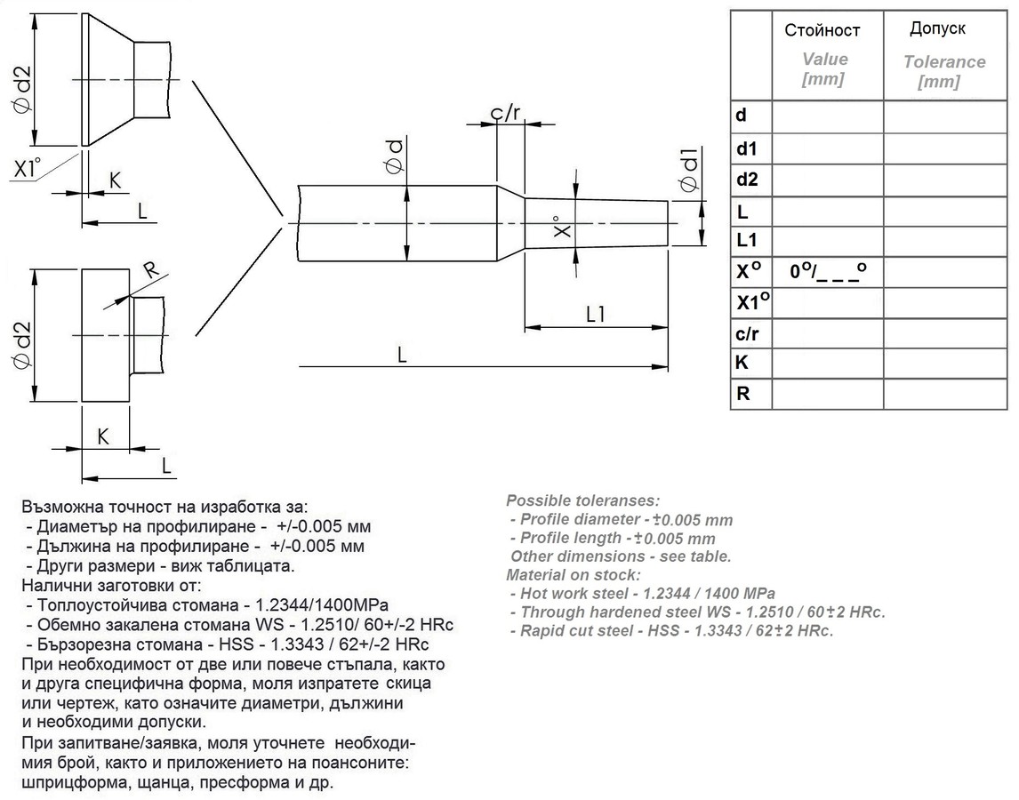 Ejector Pin Table Ejector/pin special