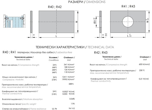 Insulating plate